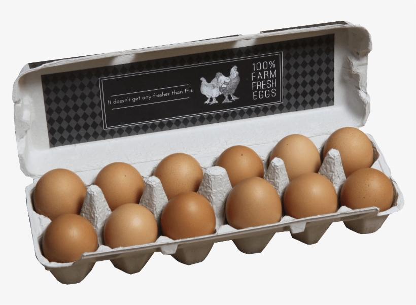 View Detail - Egg, transparent png #3137444