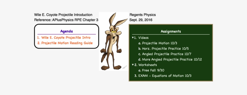 Newimage - Physics, transparent png #3138962