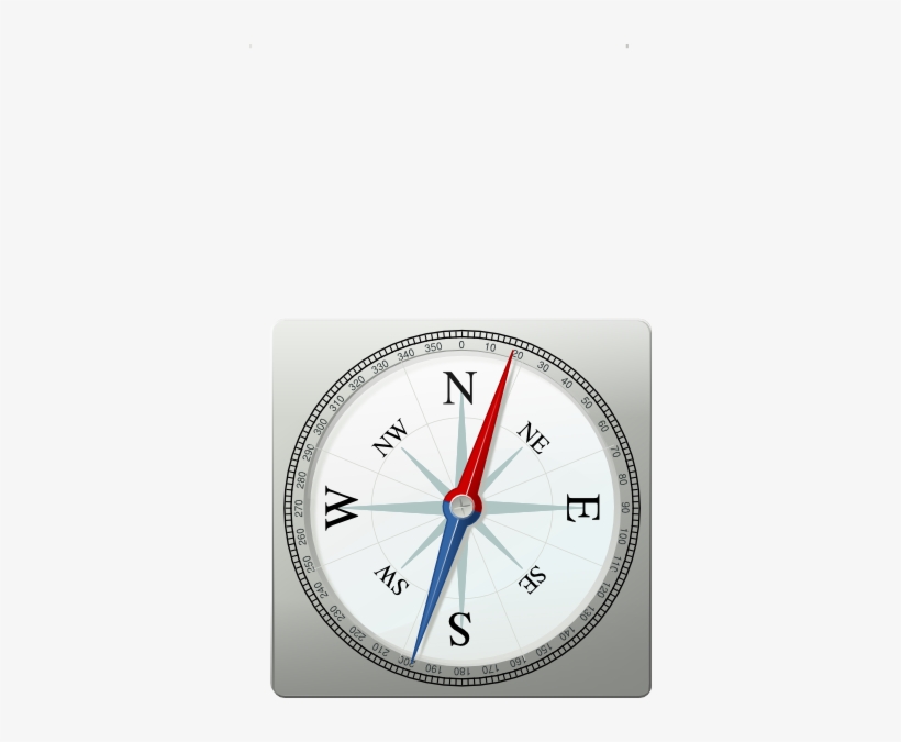 Magnetic Compass Clipart, transparent png #3139754