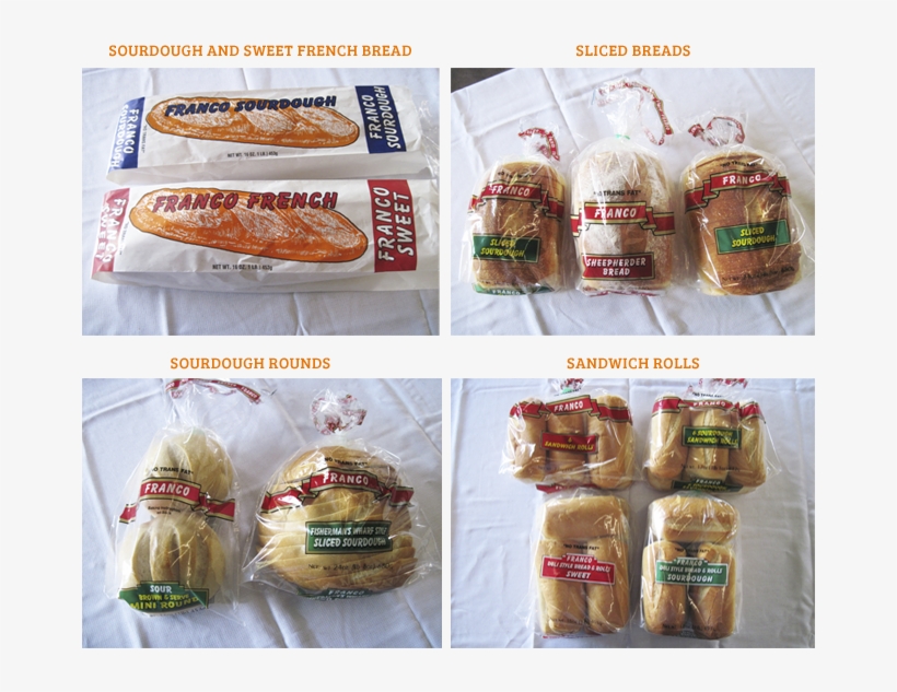 Franco Baking Company - French Bread Grocery Store, transparent png #3142189