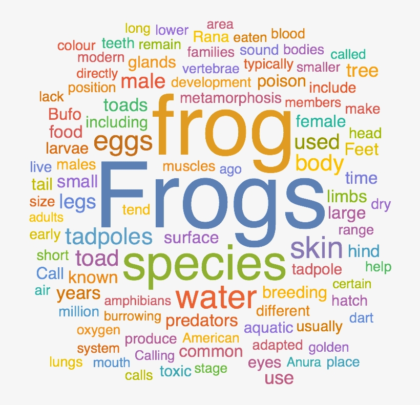 Out[1]=1 - Graphic Design, transparent png #3142258