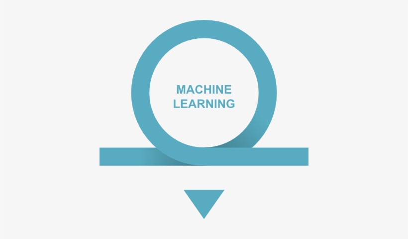 Blue Icon With The Third Step Of The Development Process - Machine Learning Transparent Icon, transparent png #3142768