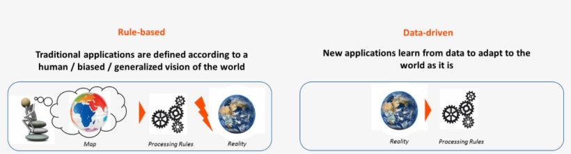 Humans Must Remain In Charge - Learning Resources Cross-section Earth Model, transparent png #3142940