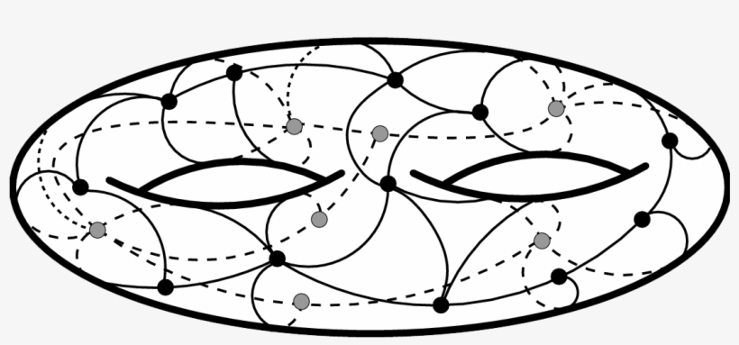 Geometric Combinatorics, transparent png #3143664