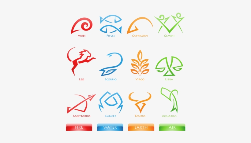 Zodiac Signs Images Png Images - 27 March Star Sign, transparent png #3144447