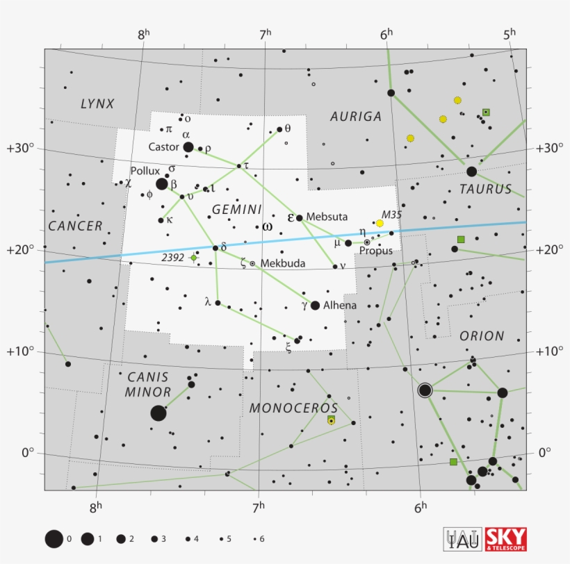 Gemini Star Chart, transparent png #3144530