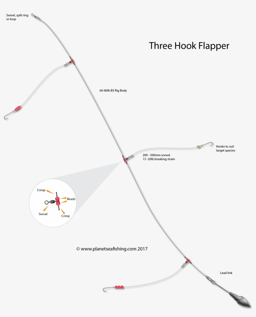 Three Hook Flapper Rig - Rig, transparent png #3146813