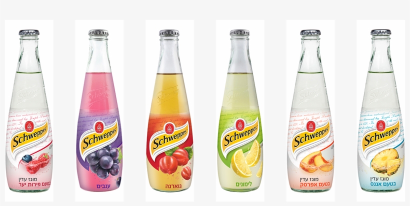 Print Options For Soft Drinks - Glass Bottle, transparent png #3148342