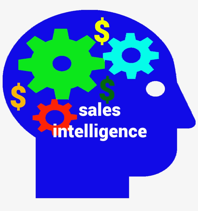 Using Sales Intelligence For Better Account Management - Sales Intelligence, transparent png #3148819