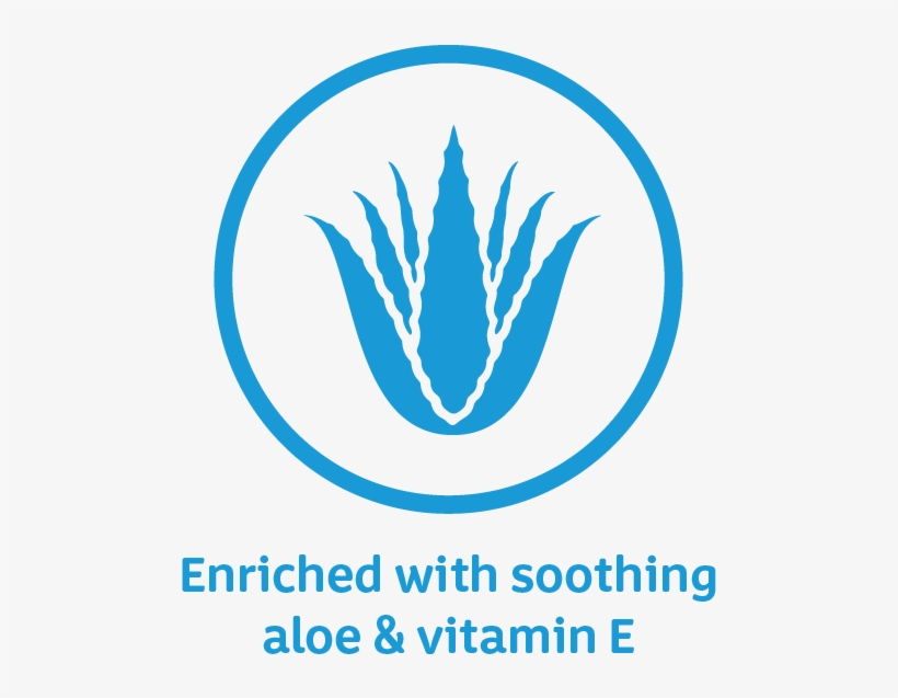 To All Things Gentle, We've Reformulated With Simpler, - Lotion, transparent png #3149128