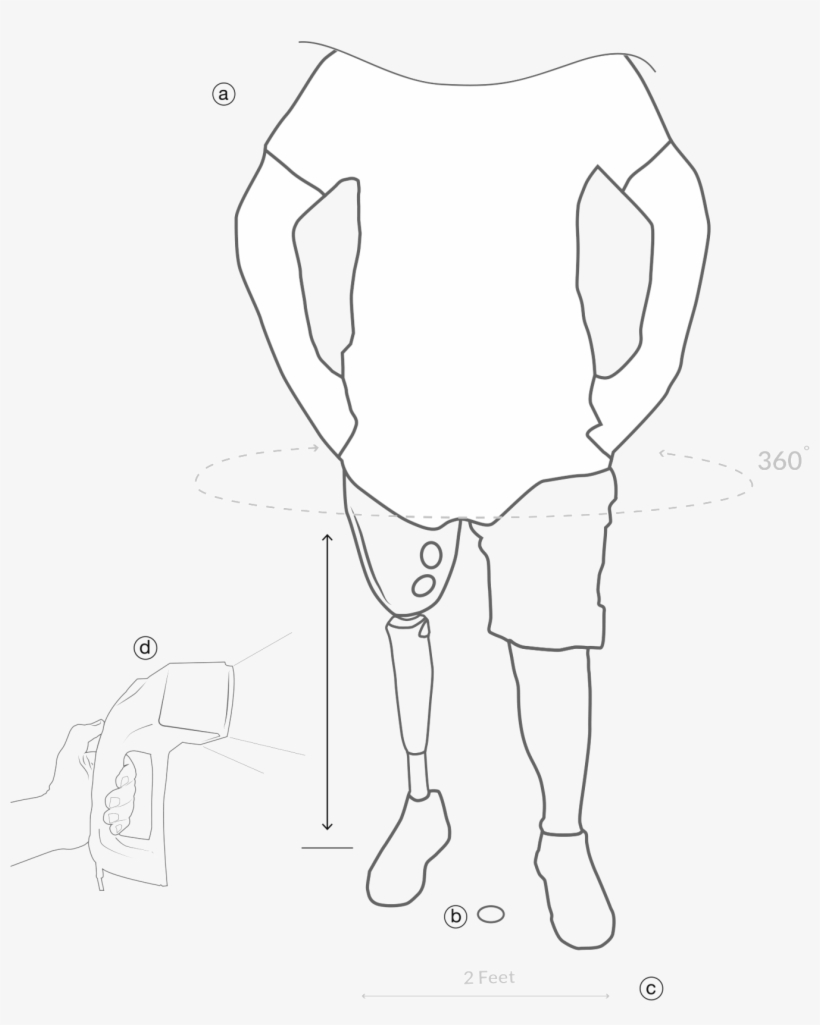 Clipart Transparent Download Measurement Guide Danae - Measurement, transparent png #3149173