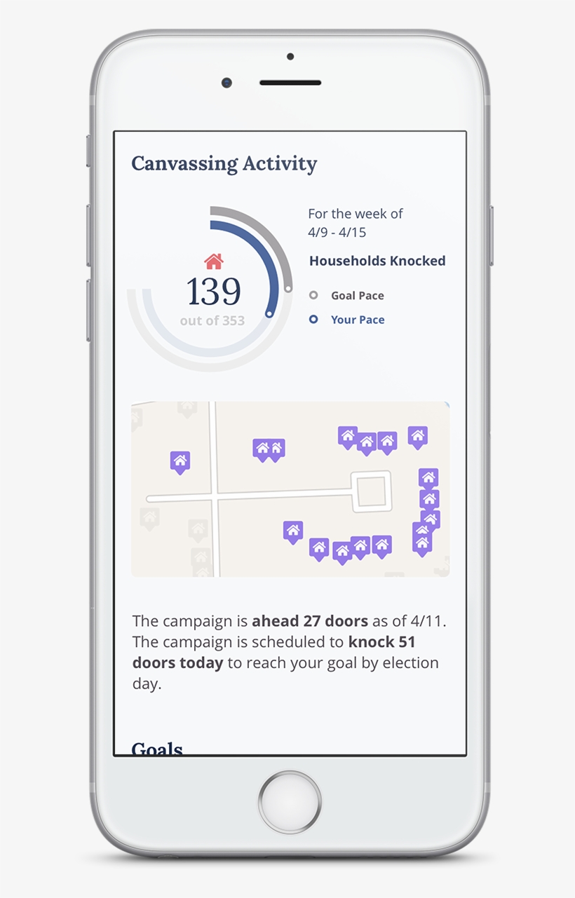 Vguide Dailyreview - Myheart Counts, transparent png #3149849