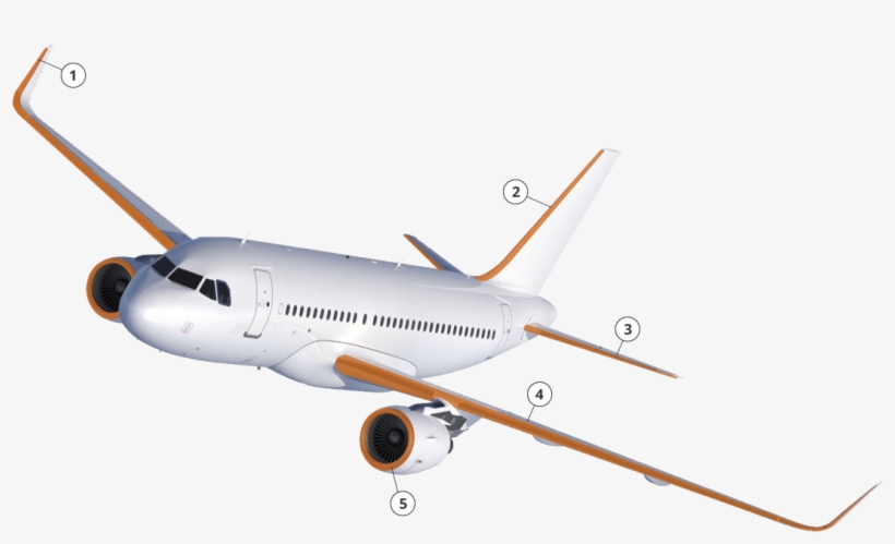 An Error Occurred - Jet Airliner, transparent png #3150751