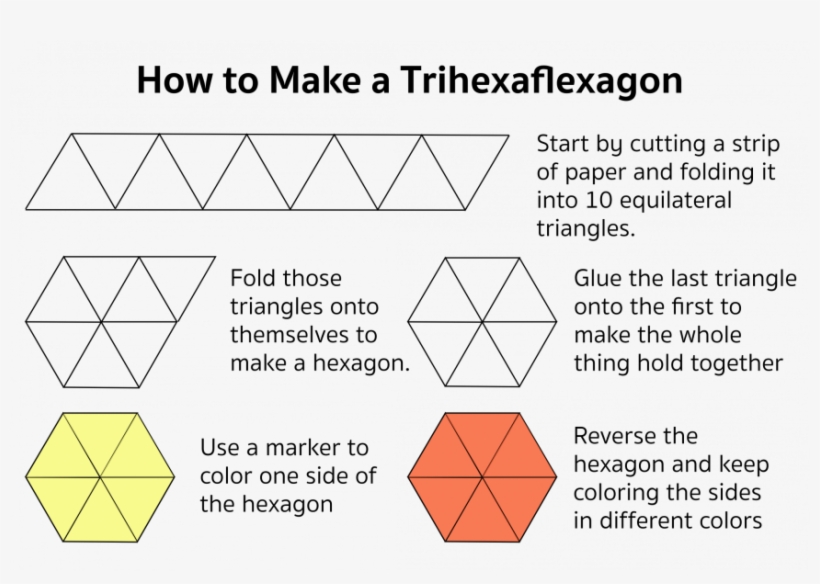 How To Make A Flexahexagon - Flexagon, transparent png #3154186