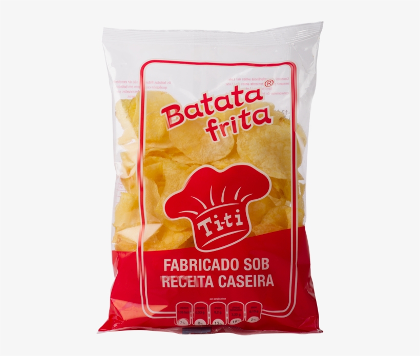 110g - Potato Chip, transparent png #3156122