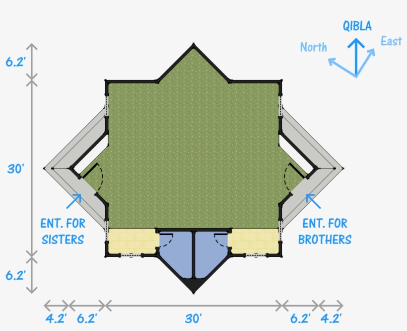 [view Full Image] - Diagram, transparent png #3157201