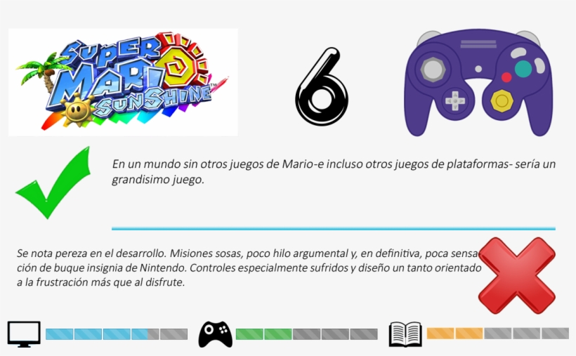 Soy Consciente De Que Soy Especialmente Malo Jugando - Super Mario Sunshine, transparent png #3157615