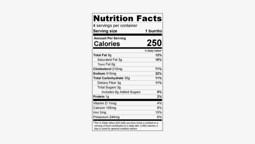 Breakfast Burrito With Salsa - Beef Stew Nutritional Label, transparent png #3158580