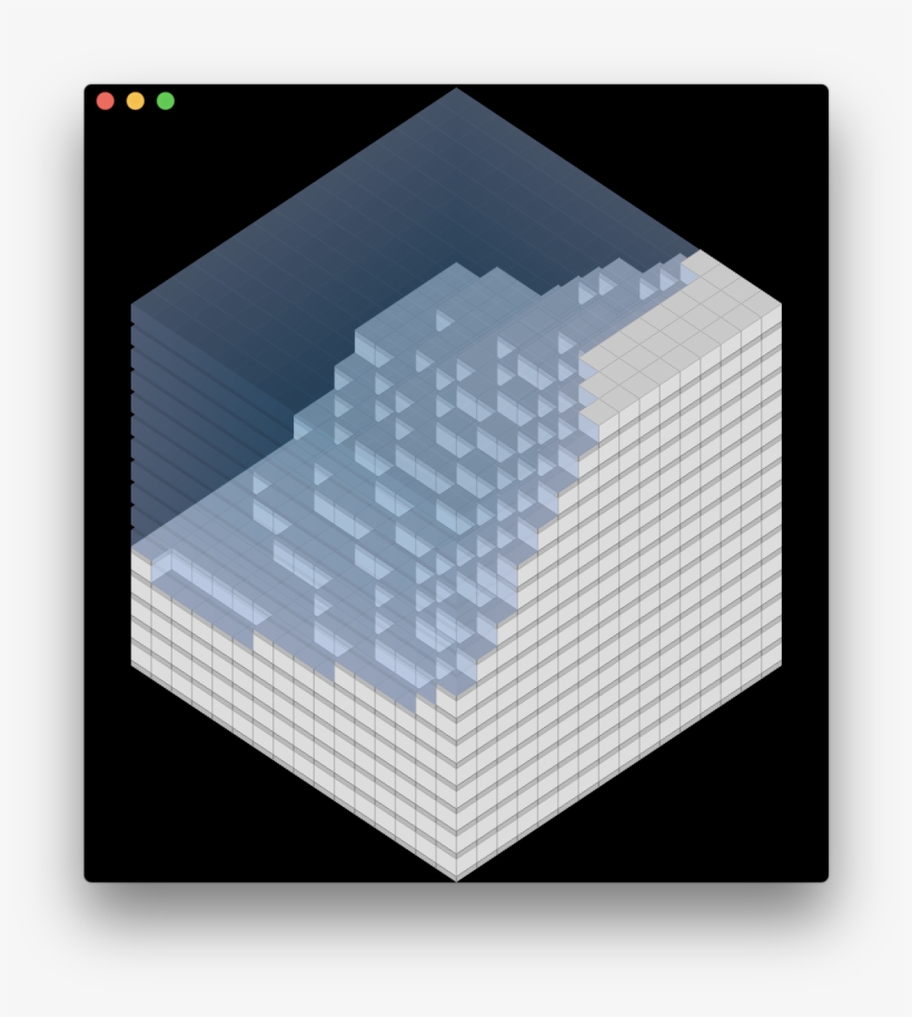 Screen Shot 2018 07 06 At - Blog, transparent png #3159177