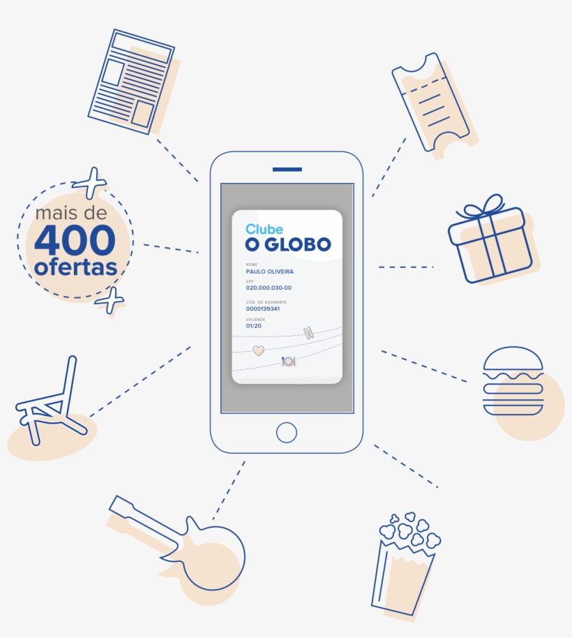 O Globo, transparent png #3159996