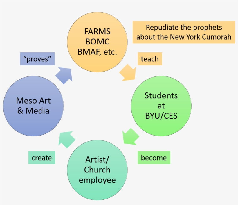 Of Mice And Men - 通貨 膨脹 通貨 緊縮, transparent png #3160855