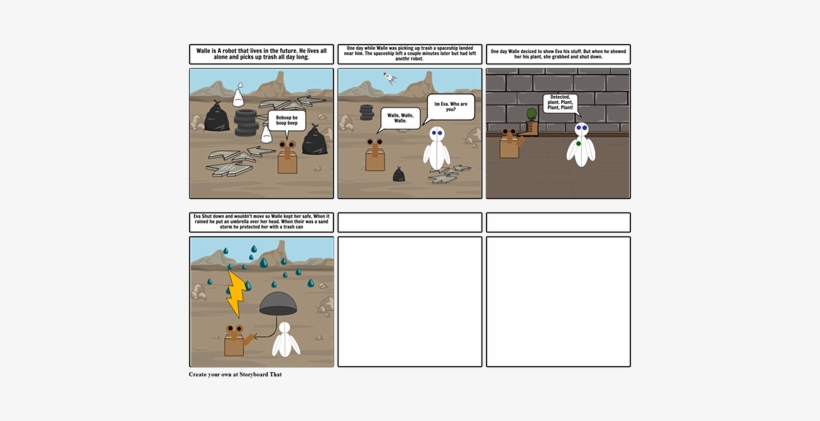 Storyboard Text - Storyboard, transparent png #3160929