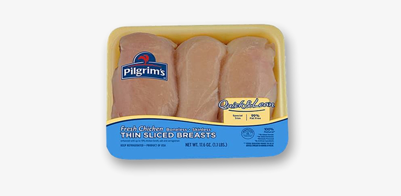 Turkey Ham, transparent png #3161478