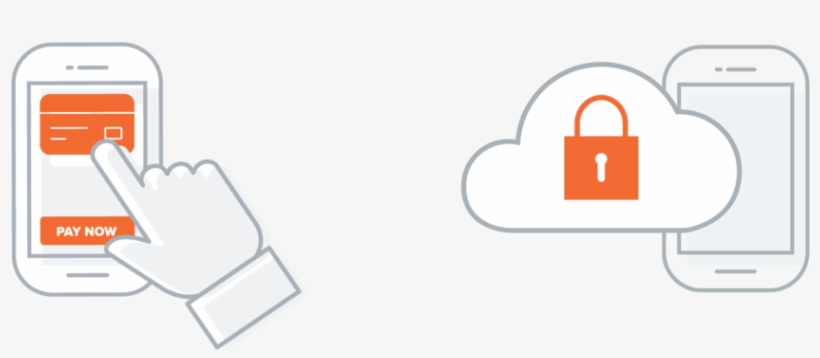 Mobile Payment Icons 4 1 - Mobile Phone, transparent png #3163074