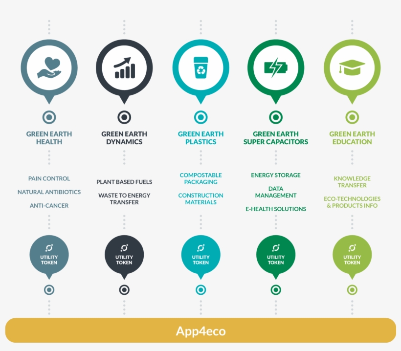 Graphcondensed - Circle, transparent png #3163719