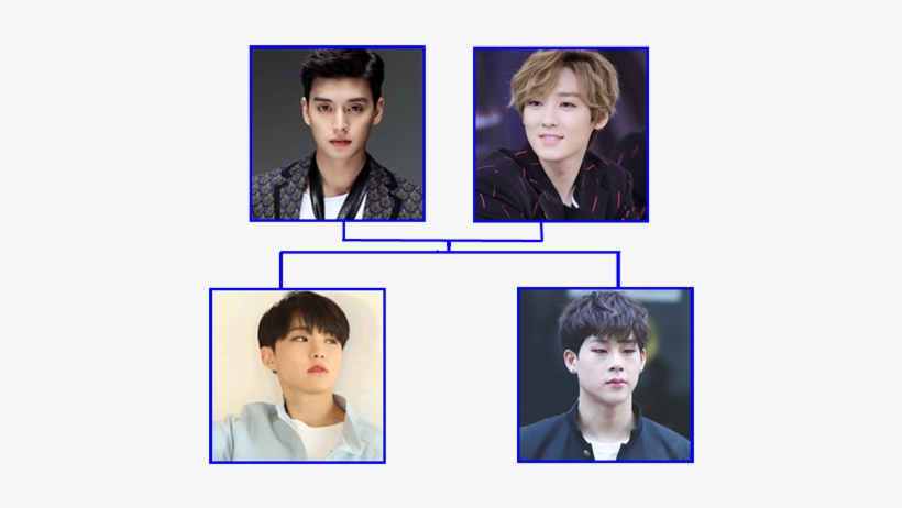 Hoshi, Pero No Se Quedaron Solo Ahí, Después Se Animaron - Collage, transparent png #3165622