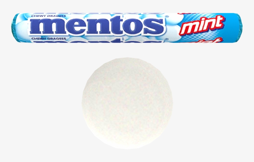 Download Zip Archive - Chewy Mints, 1.32 Oz, Mint, 15 Rolls/box, transparent png #3165643