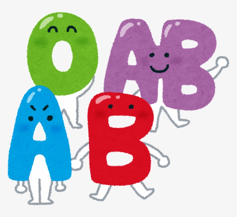 Abo Blood Group, % Of Donor Population With This Group, - Cartoon, transparent png #3166207