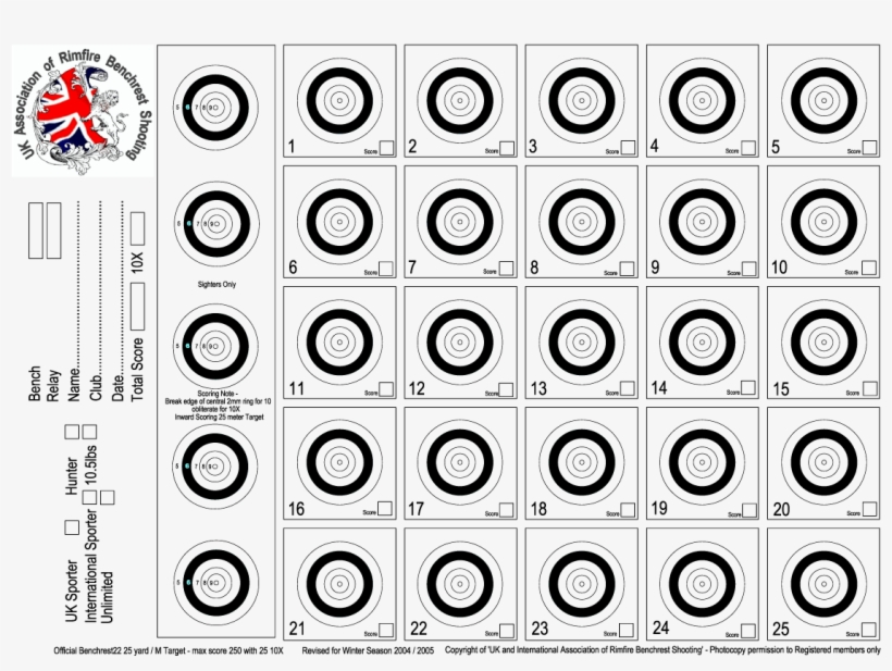Rimfire Benchrest Competition Targets - World Rimfire And Air Rifle Benchrest, transparent png #3167830