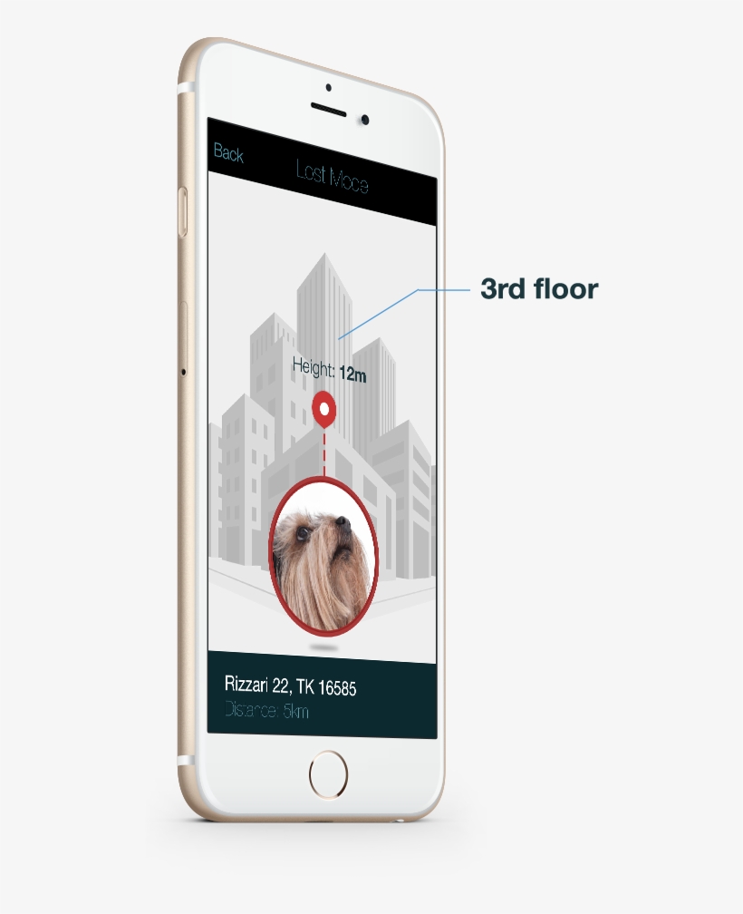 Lost Mode02 Retina - Collar, transparent png #3168872