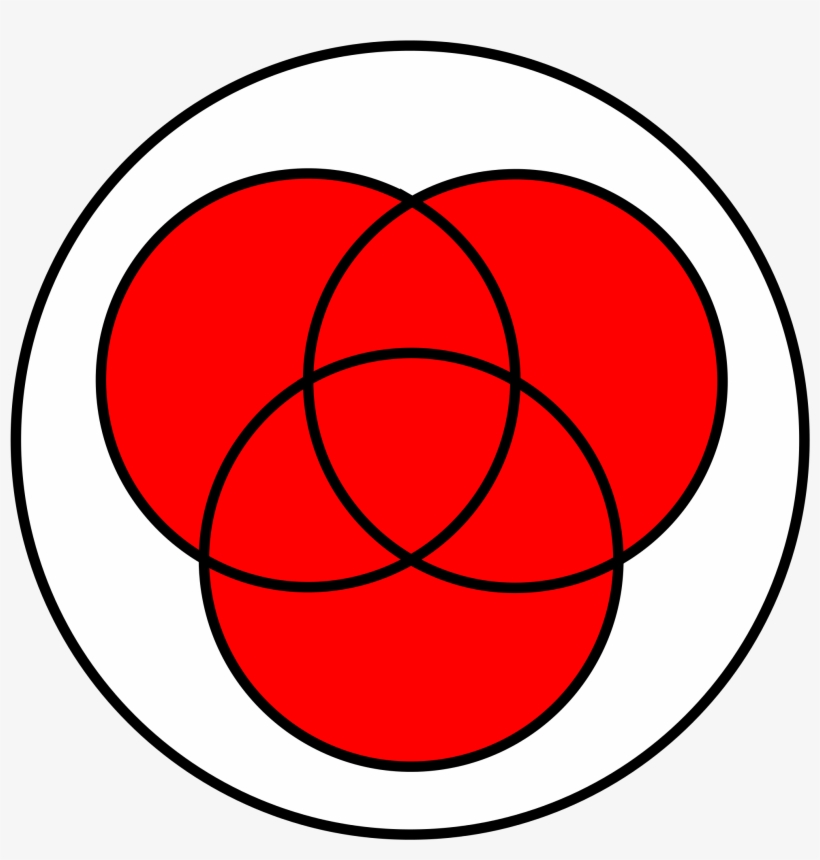 Open - Atom Definition For Kids, transparent png #3170958