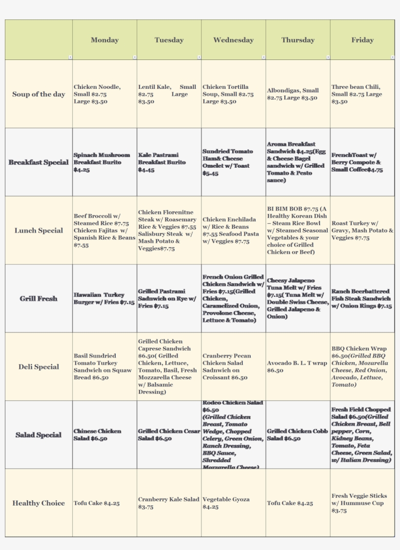 Lunchstop Sidewalk Cafe - Ivory, transparent png #3171413