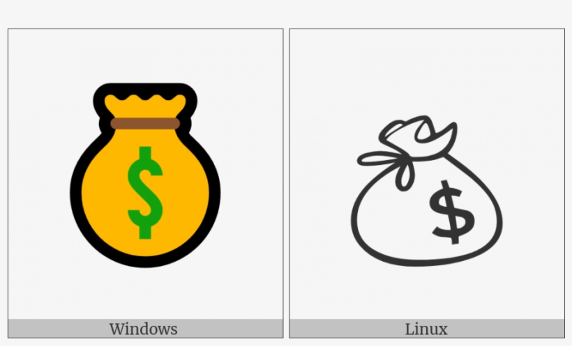 Money Bag On Various Operating Systems - Teenage Fanclub Bandwagon Unisex T-shirts, transparent png #3171861