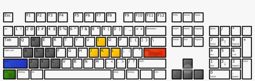 Keyboardmupen64plus - Mupen64plus, transparent png #3172324