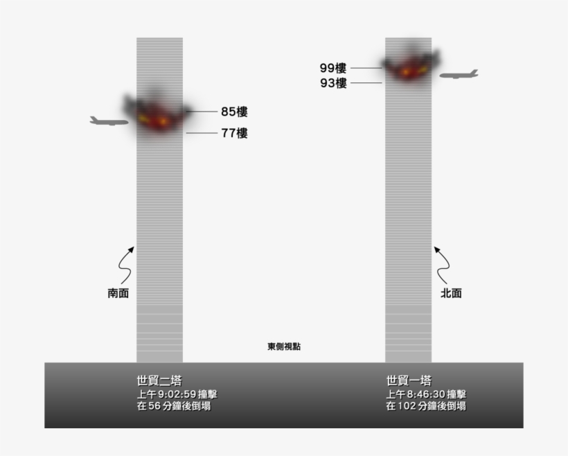 911 Attack Floor - 911 Attack, transparent png #3172655