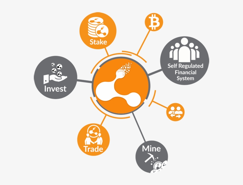 What Is Bitconnect 31 - Join Bitconnect, transparent png #3172784