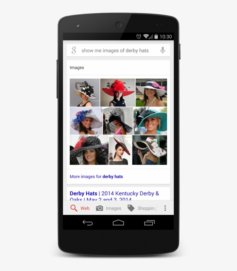 Bmu6ci3iuaety4o - Kentucky Derby Hats, transparent png #3172969