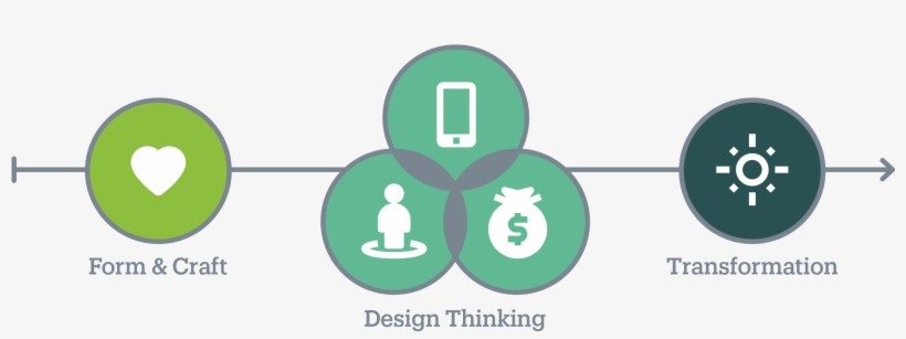 The Pyramid - Sign, transparent png #3175484