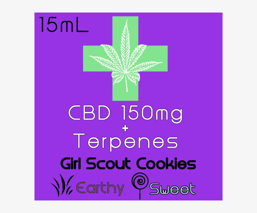 150mg Girl Scout Cookies - Brazil Vs Switzerland Flag, transparent png #3176817