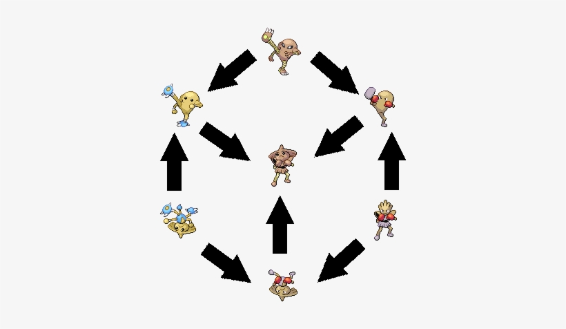 I One-upped You And Did A Hexafusion - Guy Version Of Hitmonchan, transparent png #3176927