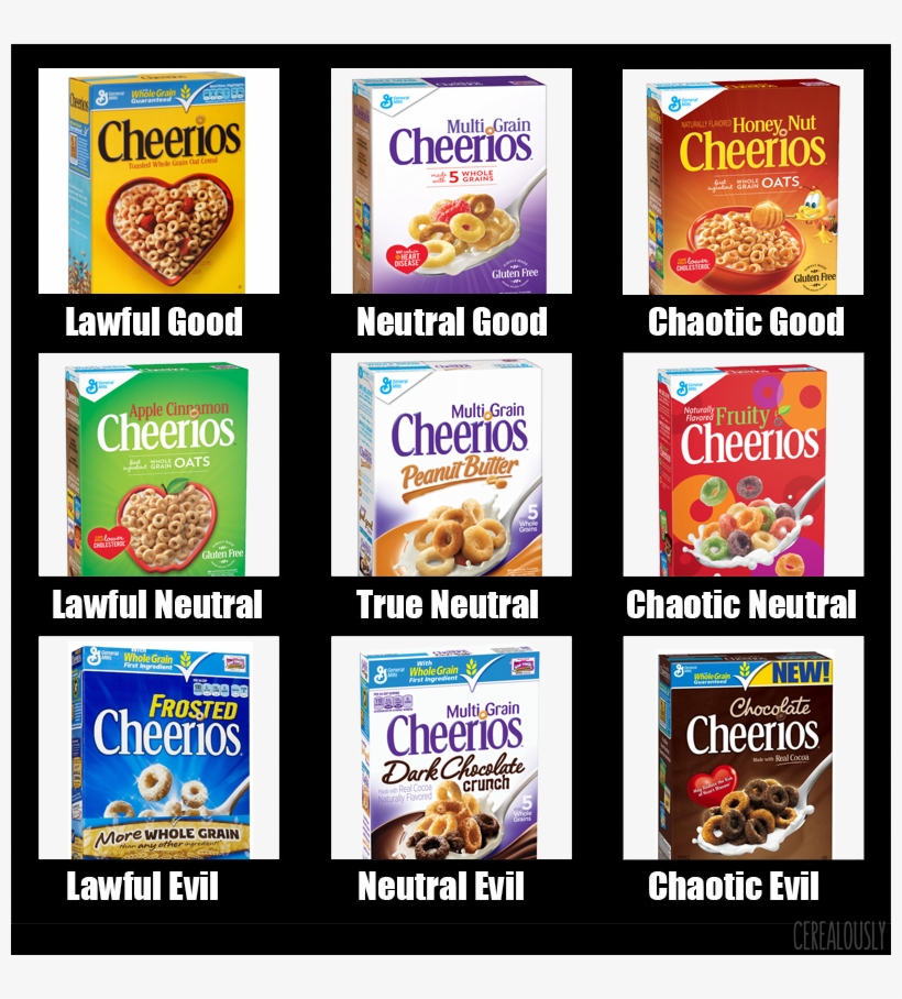 Where Does Your Cereal Alignment Lie - Chocolate Cheerios, transparent png #3177793