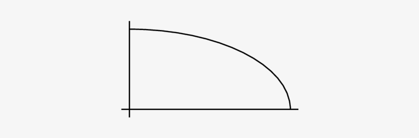 Enter Image Description Here - Concave Curve, transparent png #3178812
