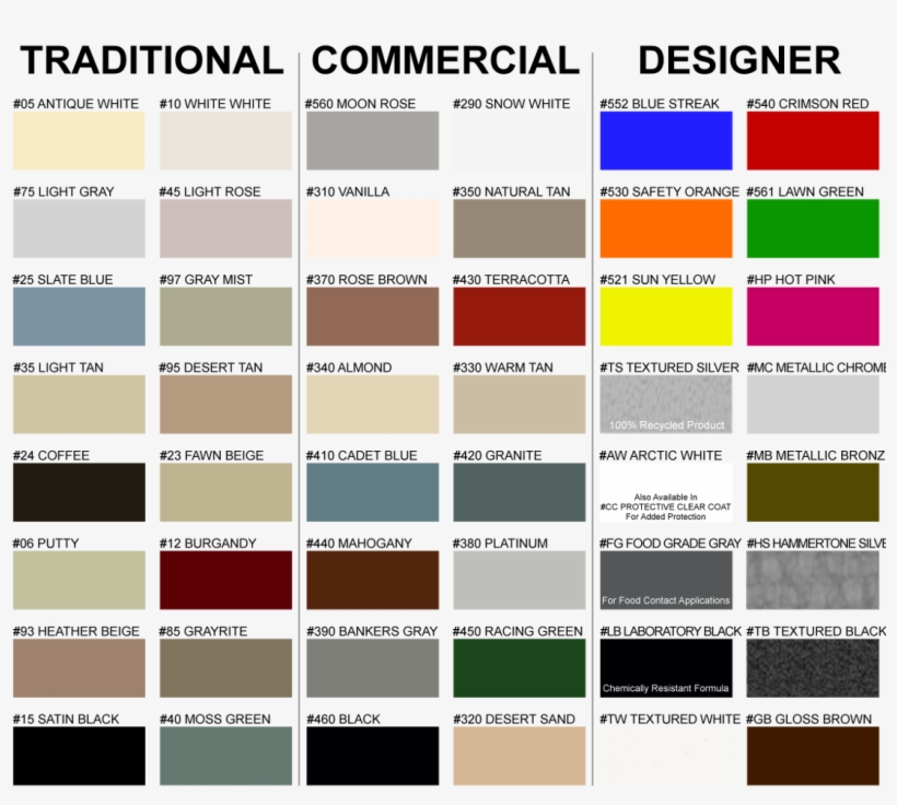 All Color Samples Are Affected By Age, Light, Heat - Federal Paint Colors, transparent png #3179574