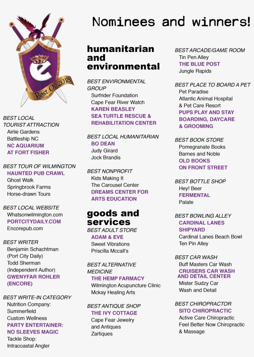 Bestofwinners Bestofwinners2 Bestofwinners3 Bestofwinners4 - Insect, transparent png #3180821