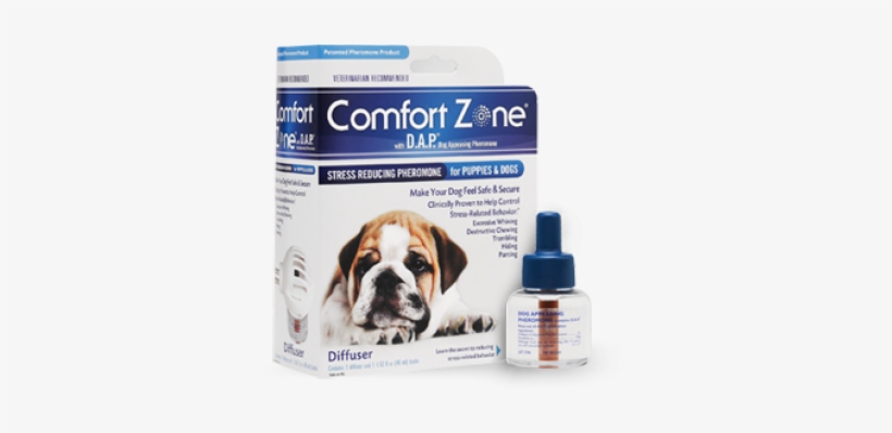 Farnam Comfort Zone Diffuser, transparent png #3182923