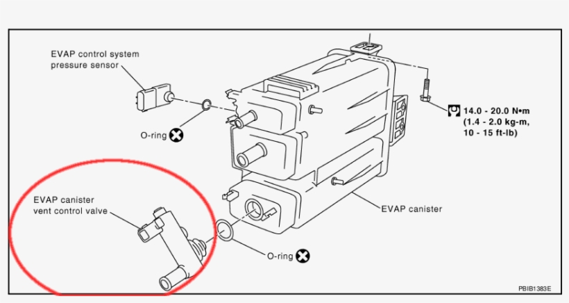 Dtc Code P0455 - Valve, transparent png #3186282